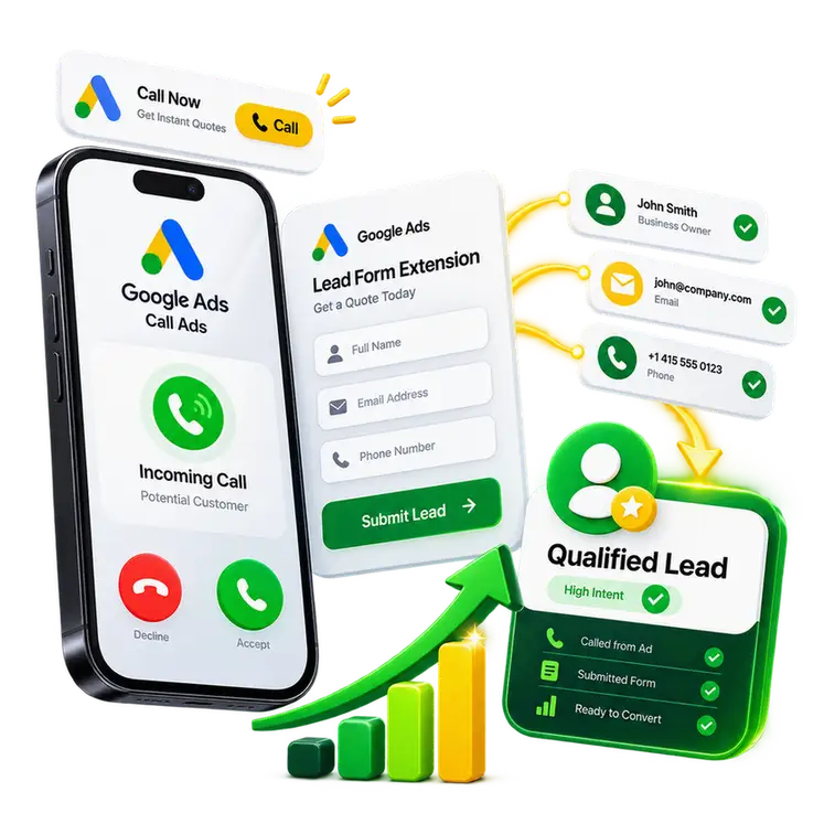 Calls & Lead Forms illustration