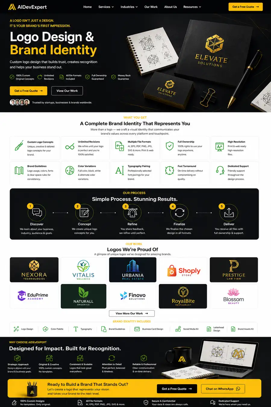 Logo design page showcase composition